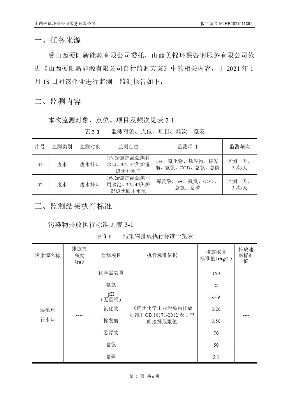周監測報告1.21